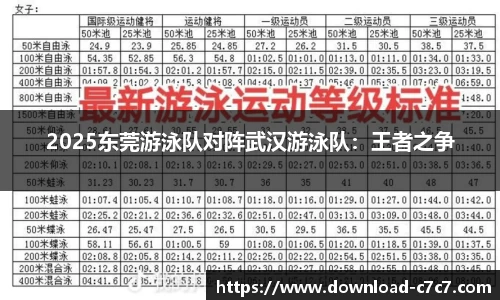 2025东莞游泳队对阵武汉游泳队：王者之争