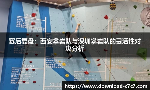 赛后复盘：西安攀岩队与深圳攀岩队的灵活性对决分析