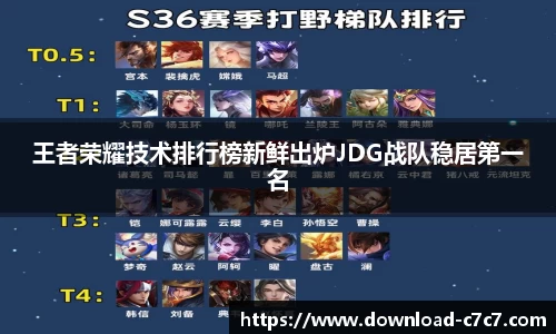 王者荣耀技术排行榜新鲜出炉JDG战队稳居第一名