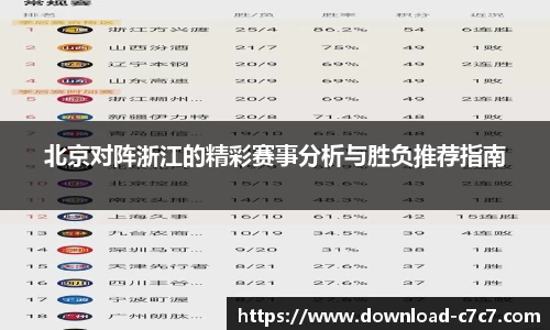 北京对阵浙江的精彩赛事分析与胜负推荐指南